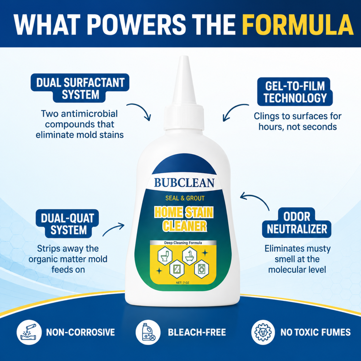 BubClean Mold & Grime Remover Gel